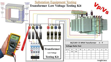 testing a low voltage transformer